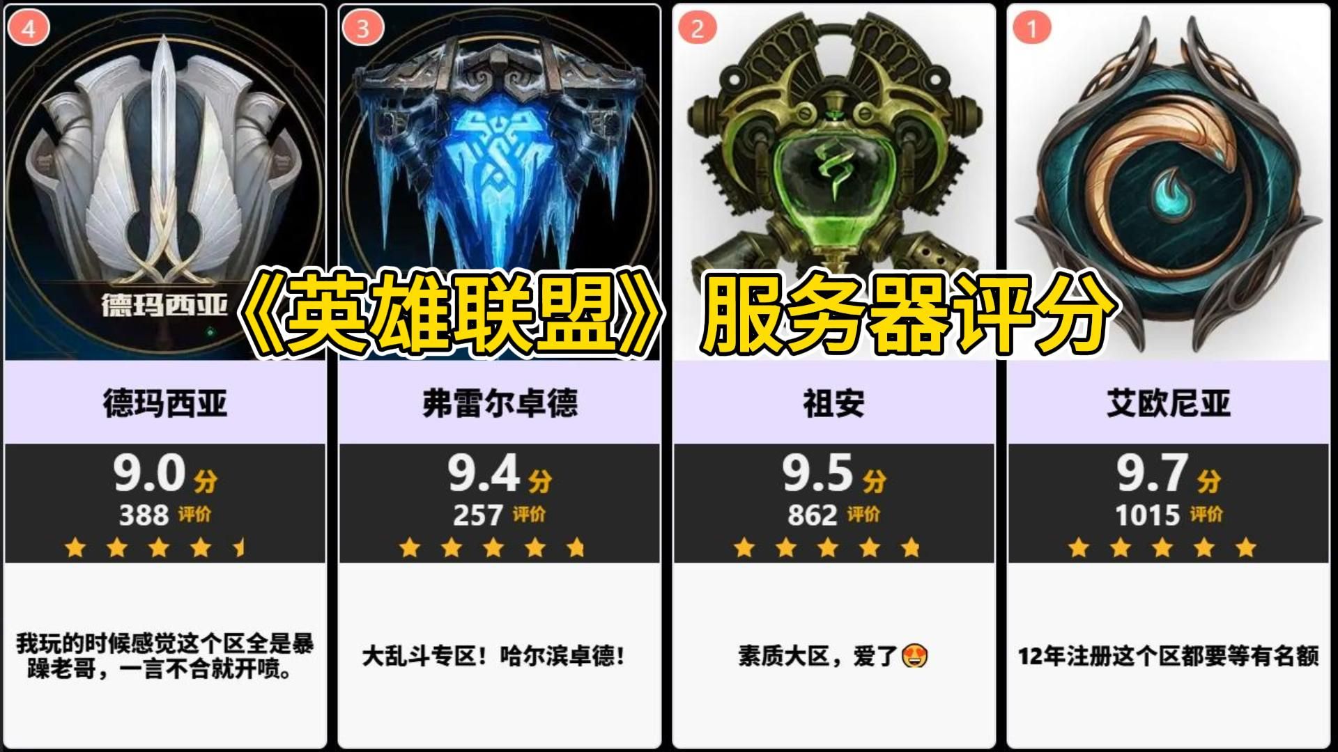 【虎扑】《英雄联盟》服务器评分榜