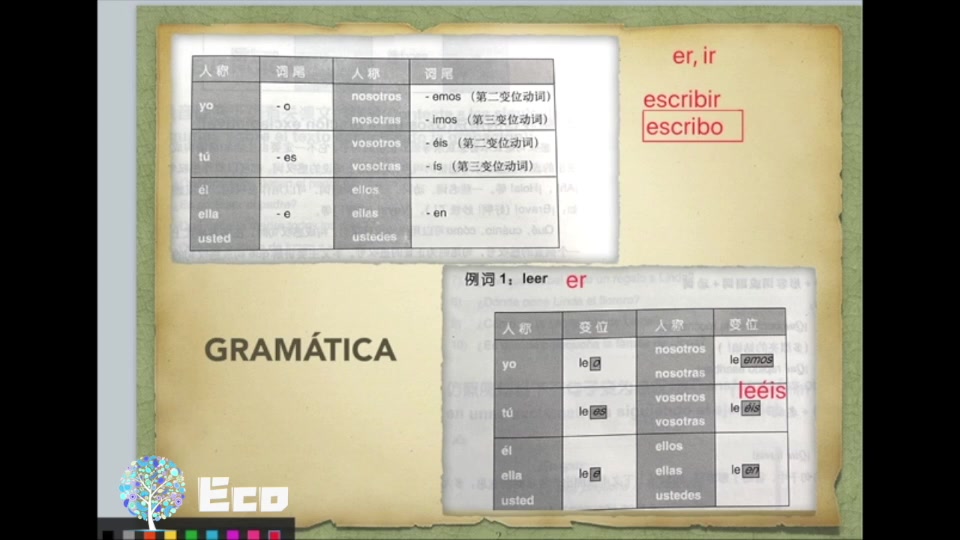 [图]《速成西班牙语》A1：第十一课