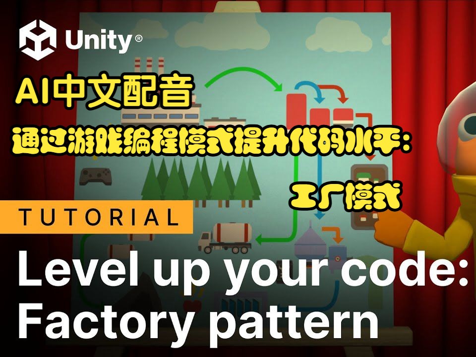 【Unity】【通过游戏编程模式提升代码水平】工厂模式哔哩哔哩bilibili