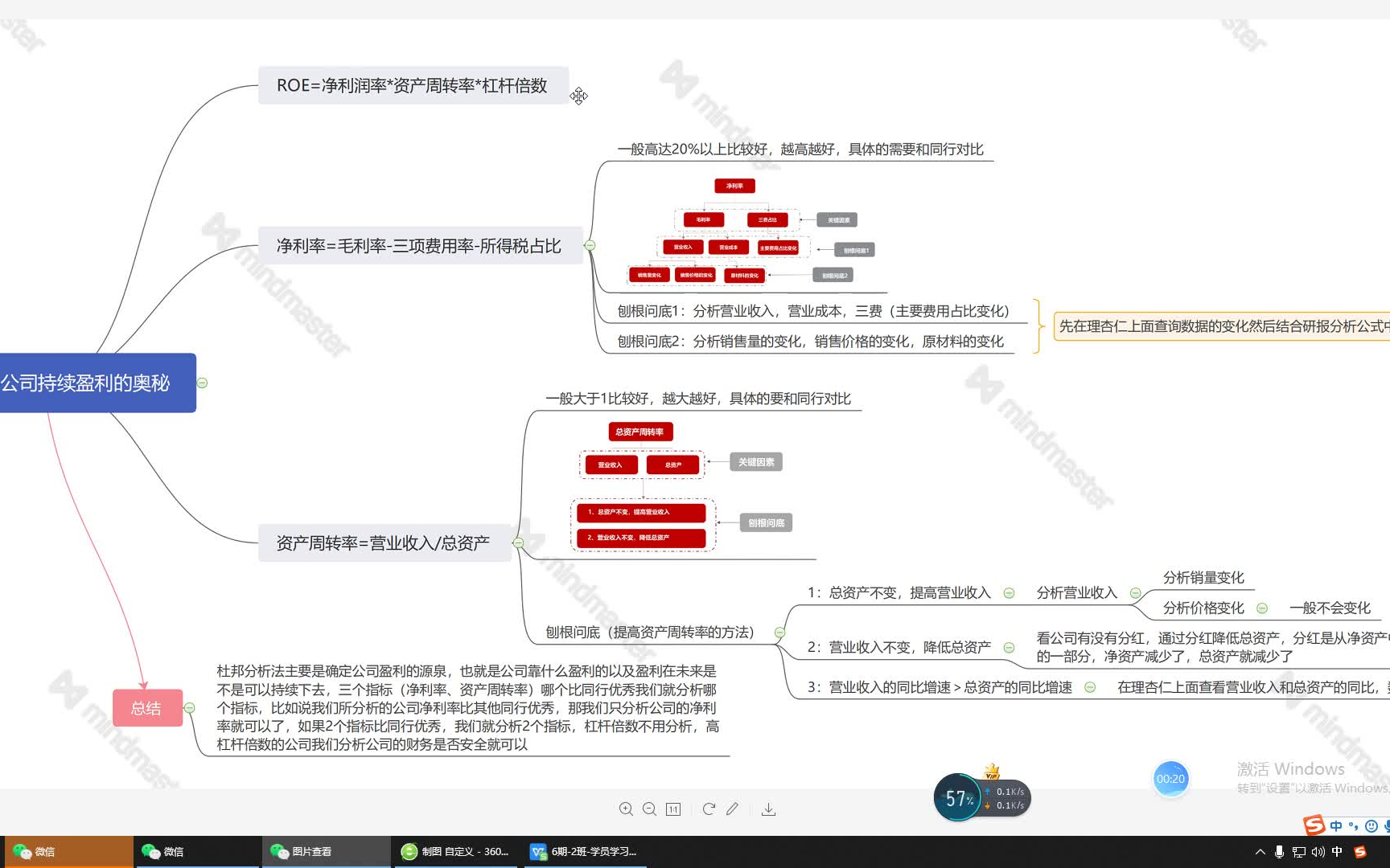 第四课杜邦分析:信立泰实操视频哔哩哔哩bilibili