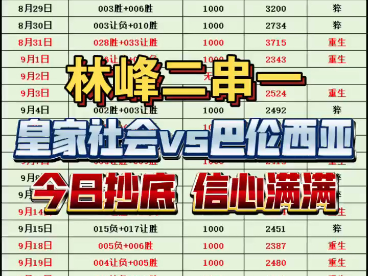 9.28西甲(皇家社会vs巴伦西亚)今日抄底信心满满哔哩哔哩bilibili