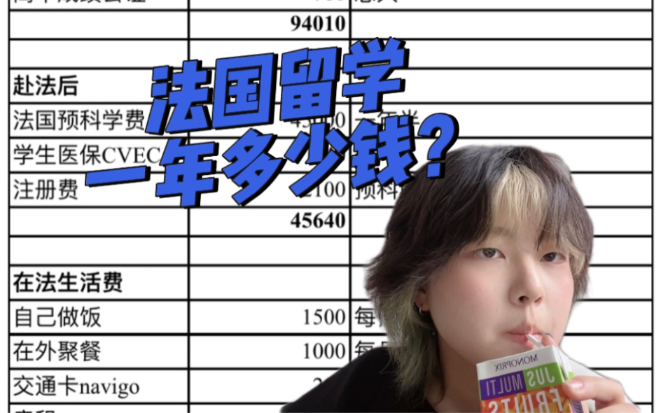 [图]【全干货】法国留学一年只要10万？不要学费还倒拿房补？（普通家庭且非学霸）