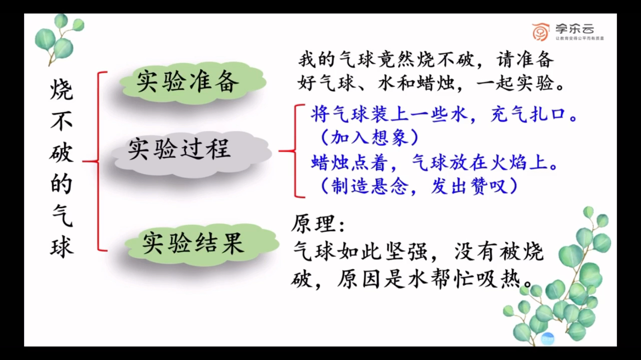 [图]我做了一项小实验习作