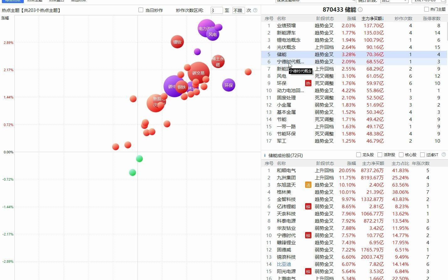 紫金矿业个股案例分析,以及方法教学哔哩哔哩bilibili