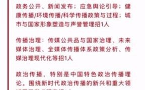 [图]2022年中传国家治理与政治传播考博真题回忆、参考书推荐、报录比