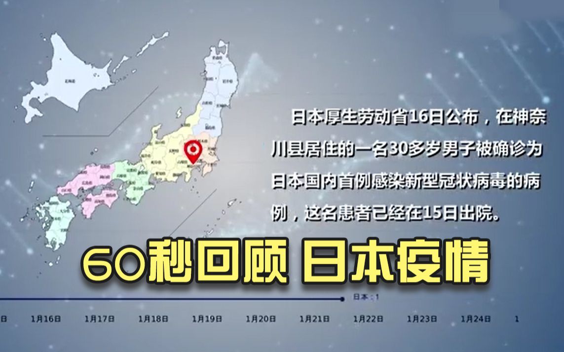 60秒回顾日本疫情