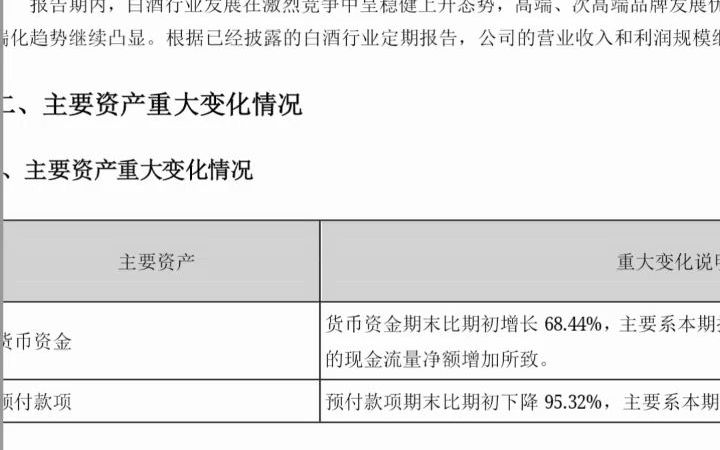 填空作业洋河21周第1天,1从年报查洋河所属行业和行业信息哔哩哔哩bilibili