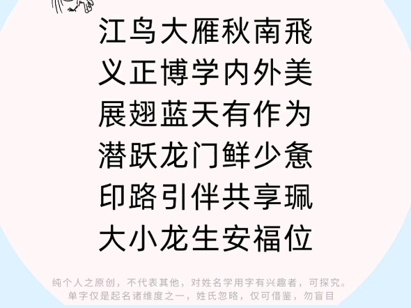 起名用字,鸿字解析,鸿鹄之志,自学取名哔哩哔哩bilibili