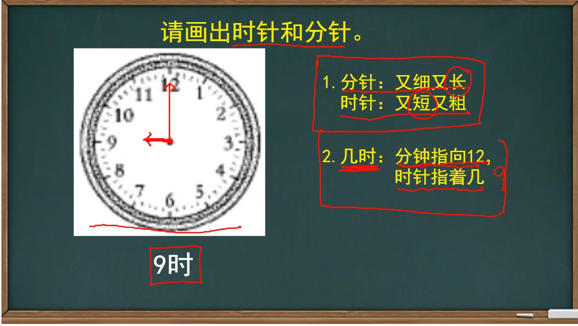 [图]学生自学神器！不会画时针和分针？看完就会！