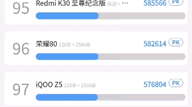 手机性能排行榜我不李姐,为什么红米note10都能上榜,12却不上!蚌埠住了!哔哩哔哩bilibili