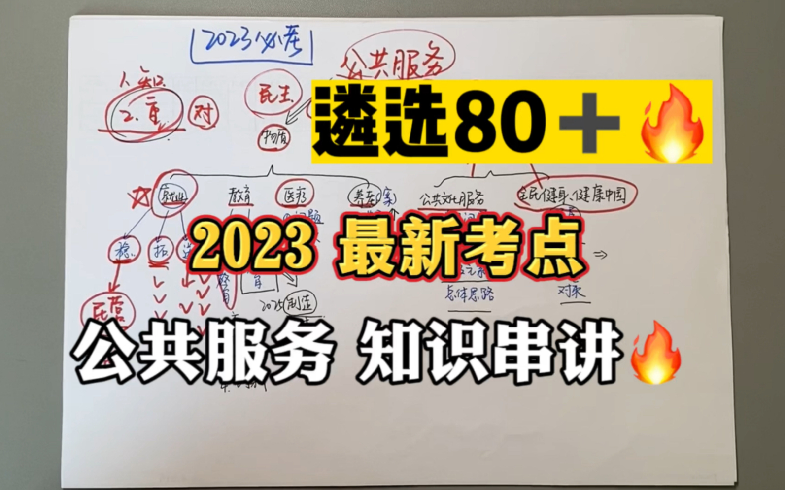 08.14遴选、申论|从公共服务的逻辑脉络 怎么学 怎么考角度细化分享!哔哩哔哩bilibili