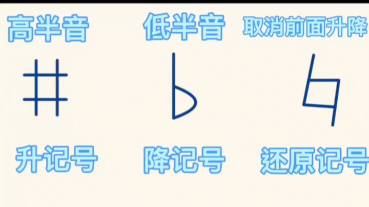 升记号、降记号、还原记号,都有什么作用?#广州成人学钢琴哔哩哔哩bilibili