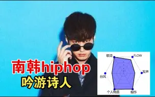 Download Video: Tablo-黑怕吟游诗人。南韩rapper六边形实力评级，纯主观评价，纯个人喜好，如有异议，以你为主