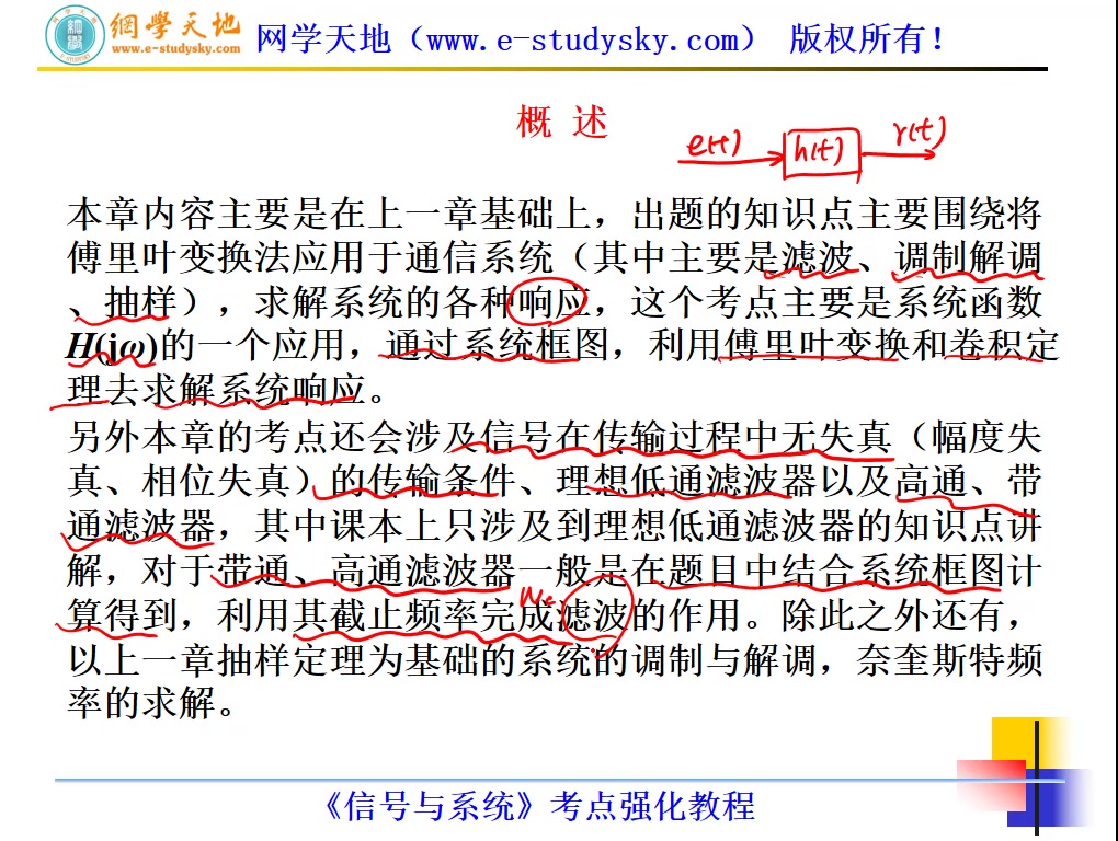 南京大学851信号与系统考研真题答案网学天地南大通信考研资料视频哔哩哔哩bilibili