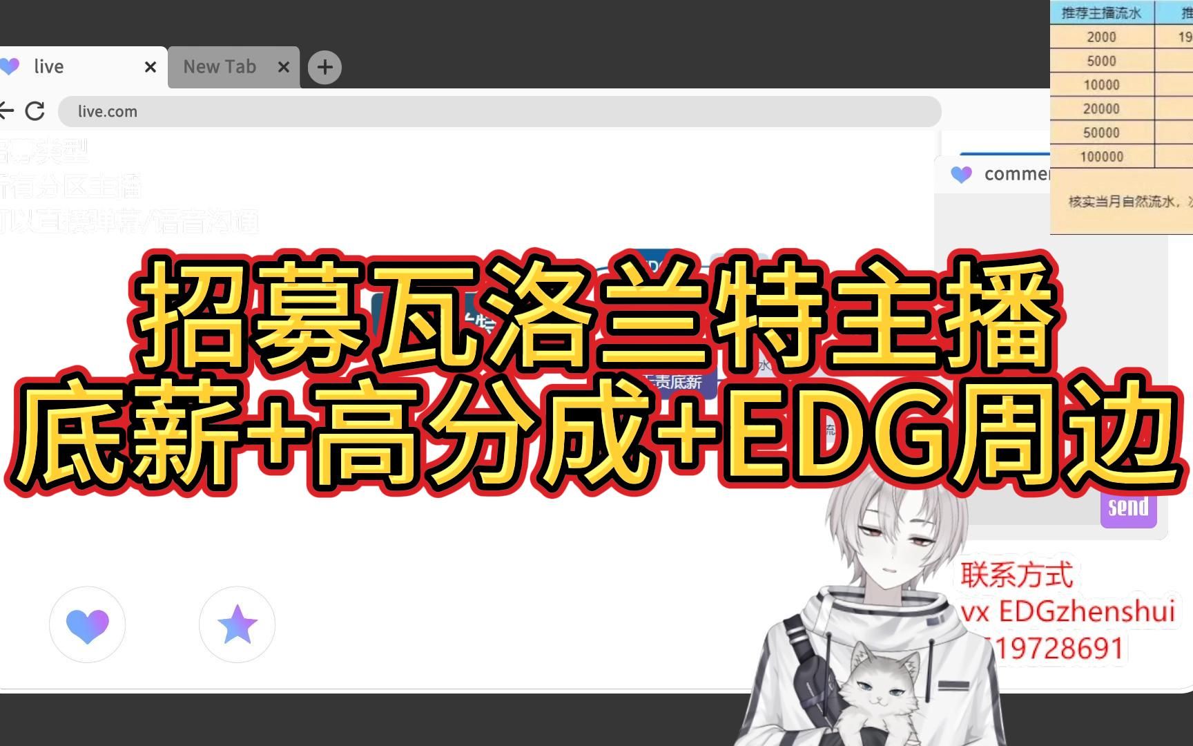 招募无畏契约游戏主播底薪+高分成+EDG牛逼!哔哩哔哩bilibili