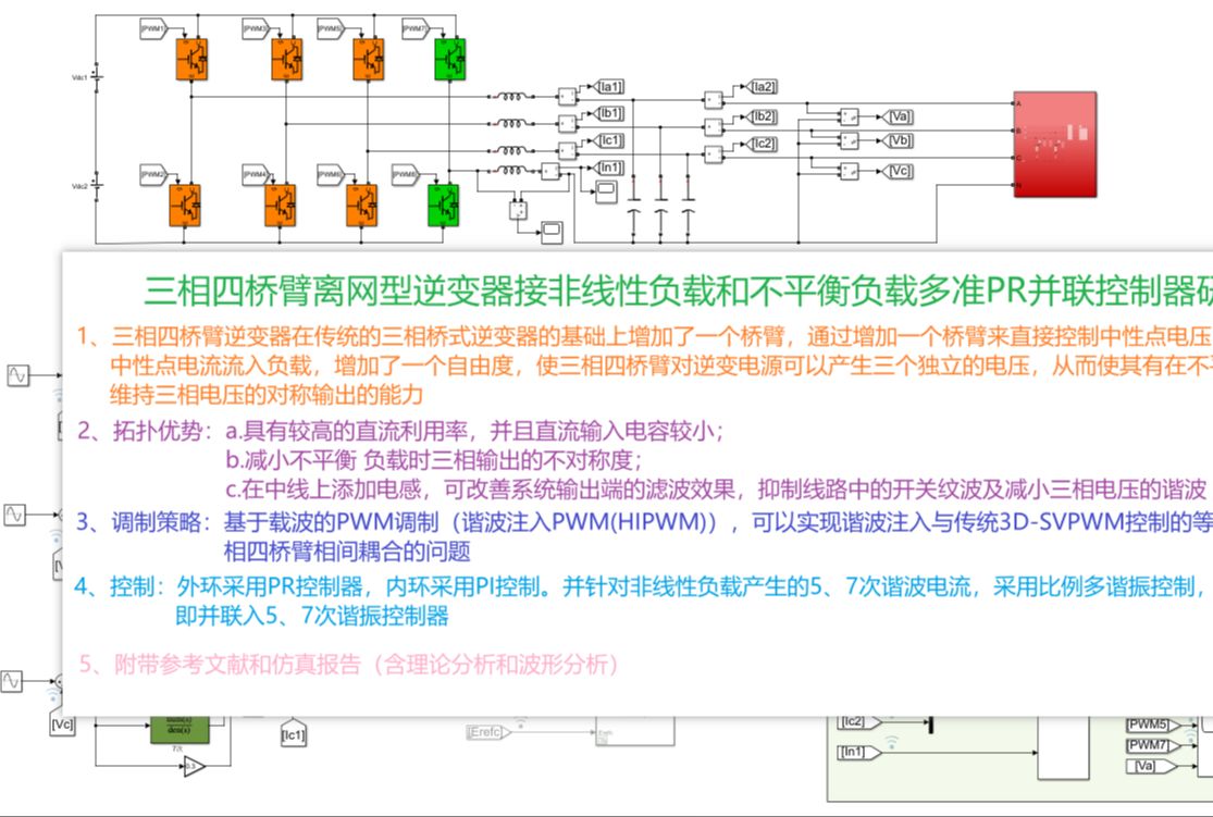 三相四桥臂离网型逆变器接非线性负载和不平衡负载多准PR并联控制器研究哔哩哔哩bilibili