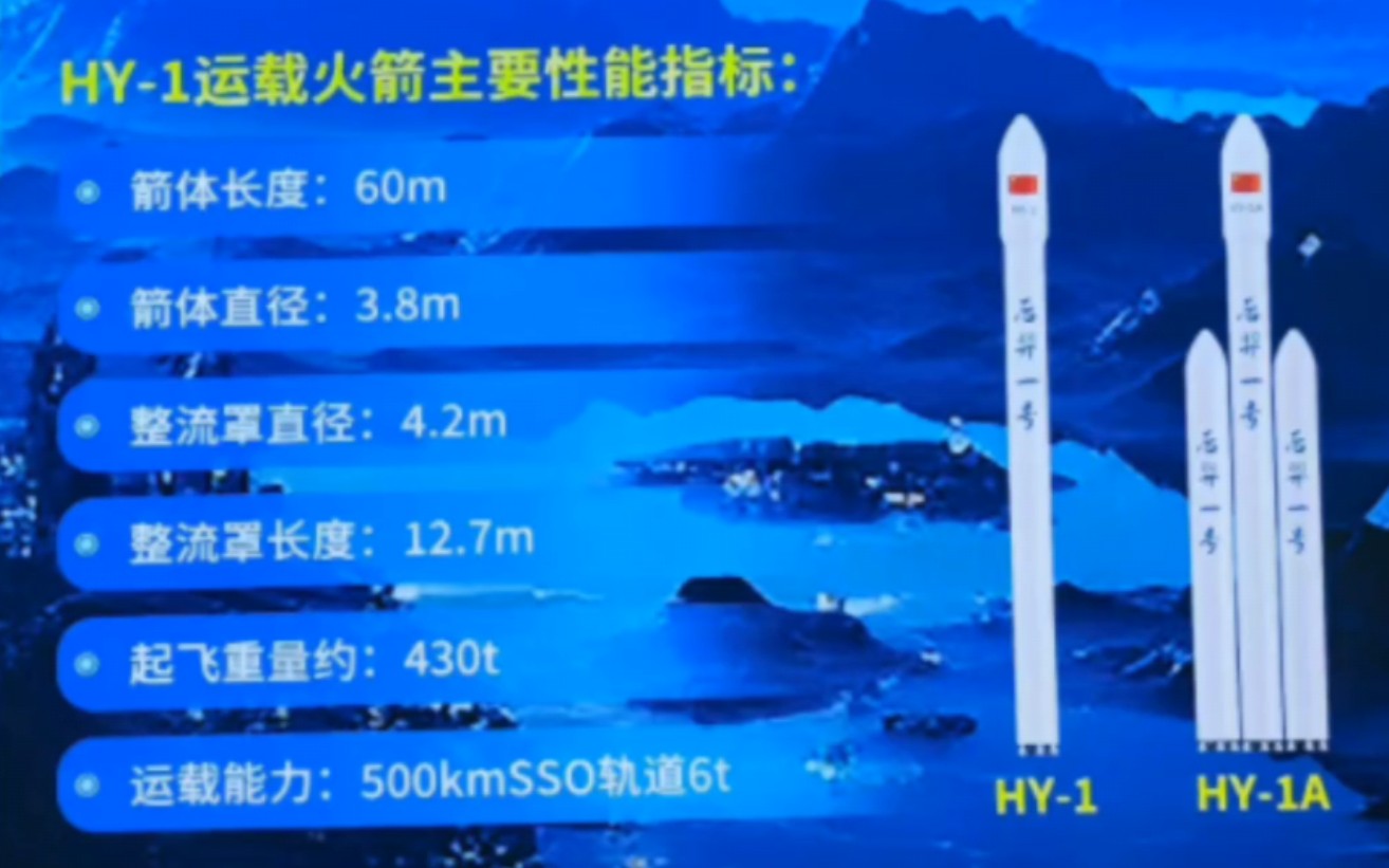 天章火箭后羿一号火液体运载火箭计划2026年首飞!哔哩哔哩bilibili