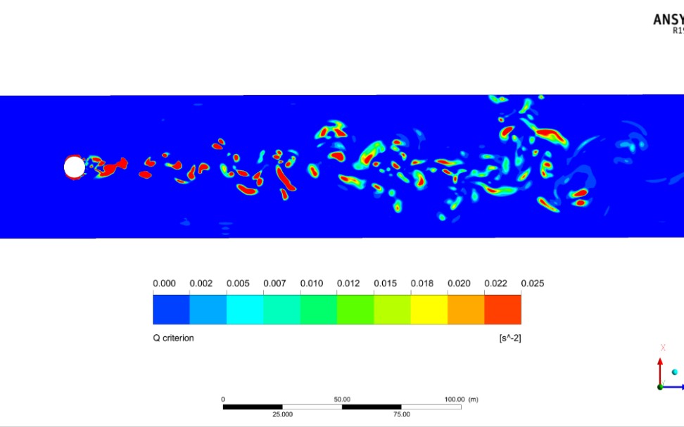 [图]CFD-POST后处理（Q准则显示涡强度，以三维圆柱绕流为例）
