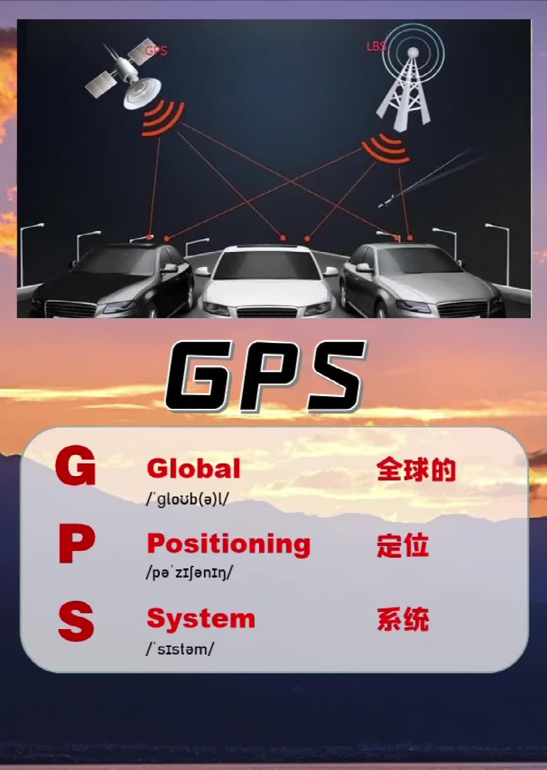 实用有趣,生活中的英语缩略词: