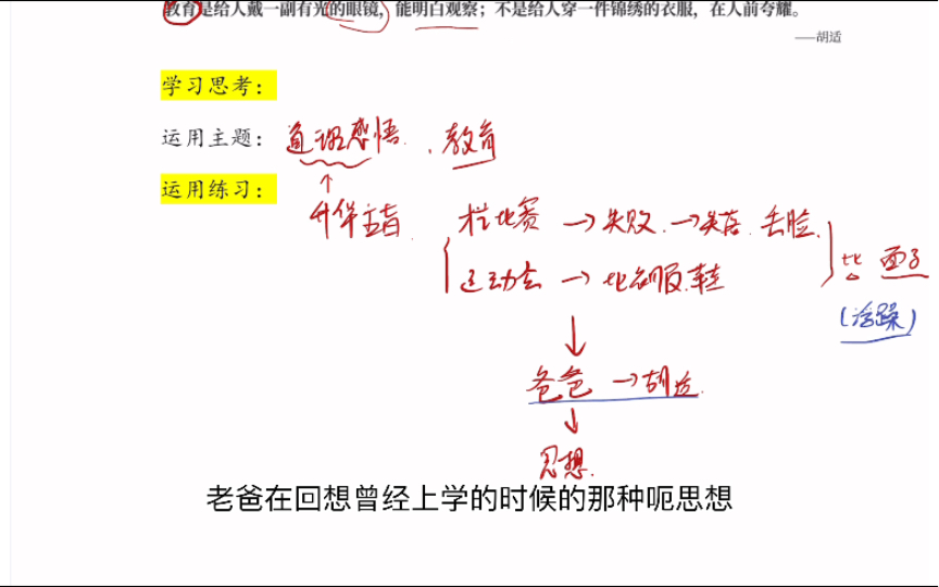 这周的好句子希望所有同学都看到.教育的根本意义是什么哔哩哔哩bilibili