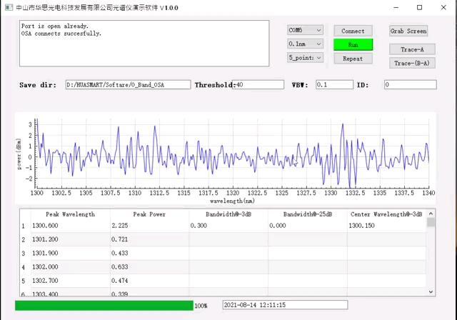 华思光电O波段光谱仪模块哔哩哔哩bilibili