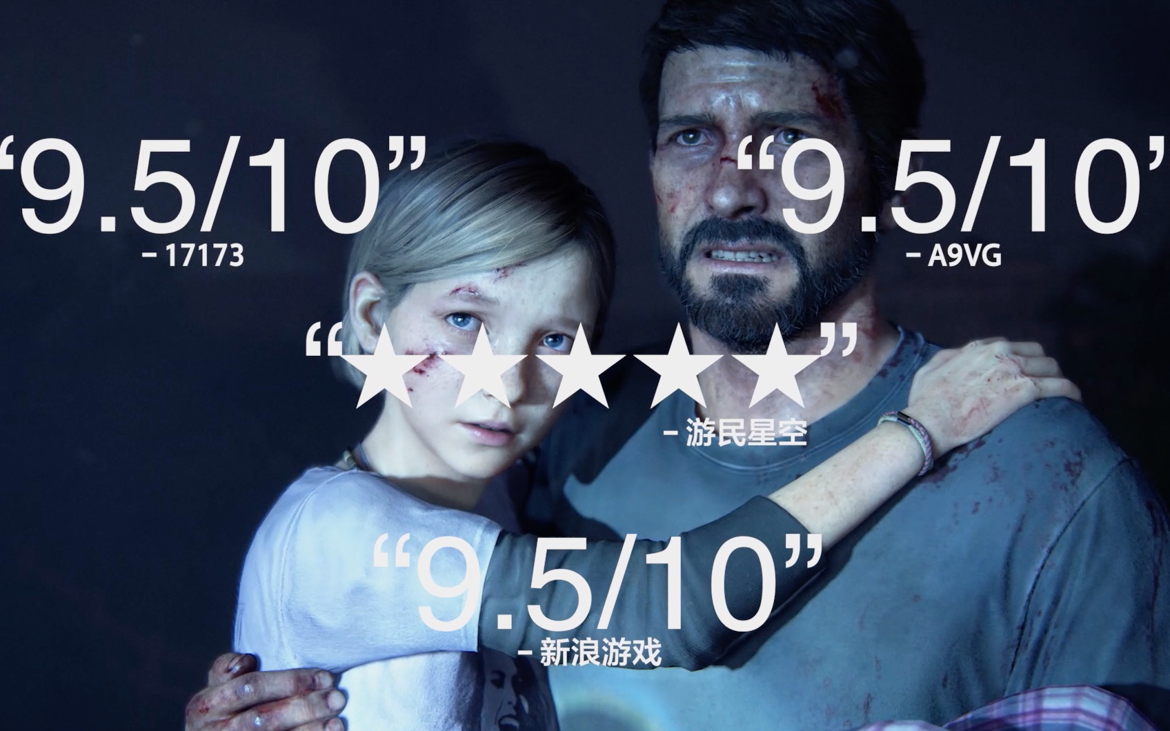 [图]【高分佳作】《The Last of Us Part I》最新媒体评分大公开