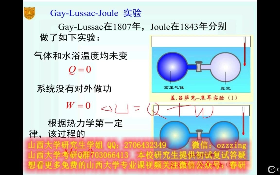 山西大学物理化学热一理想气体的热力学能和焓知识点讲解命题规律哔哩哔哩bilibili