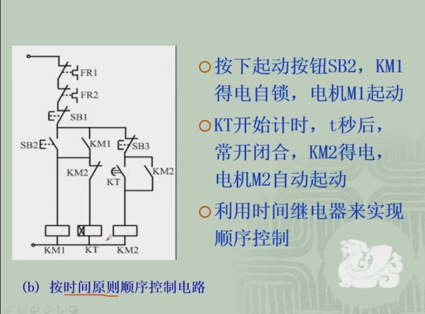 [图]电气控制与plc2.2