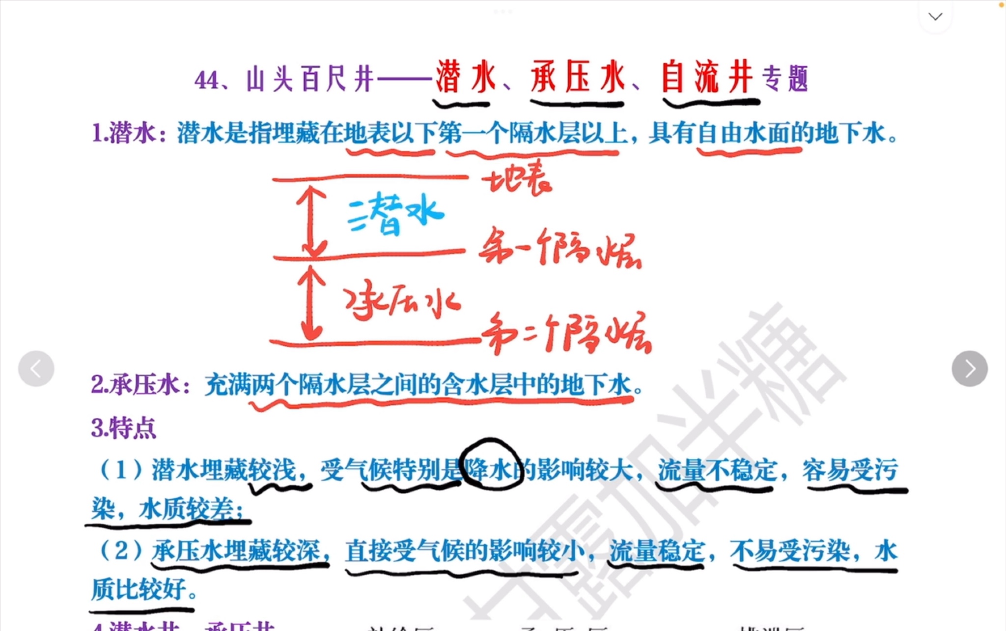 潜水和承压水图片