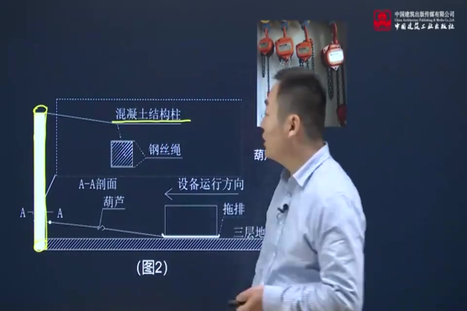 2021二建机电案例专项突破朱培培【名师推荐】哔哩哔哩bilibili