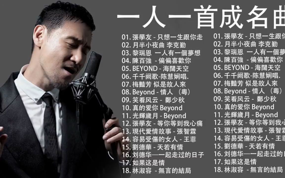 708090年代经典粤语老歌beyond郑少秋黎瑞恩陈百强梅艳芳张学友陈慧娴