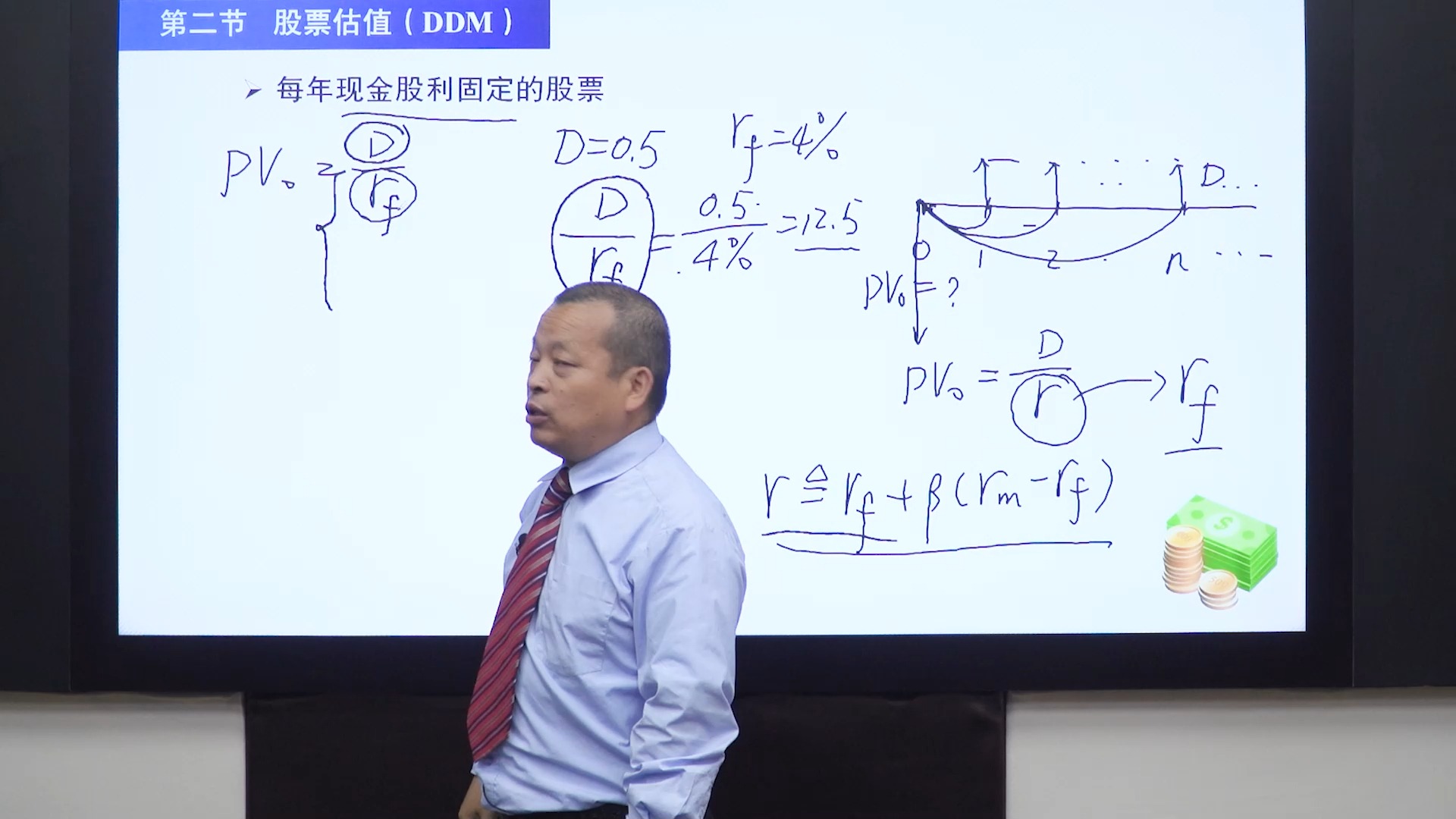 10.3 股票定价—每年现金股利固定的股票哔哩哔哩bilibili