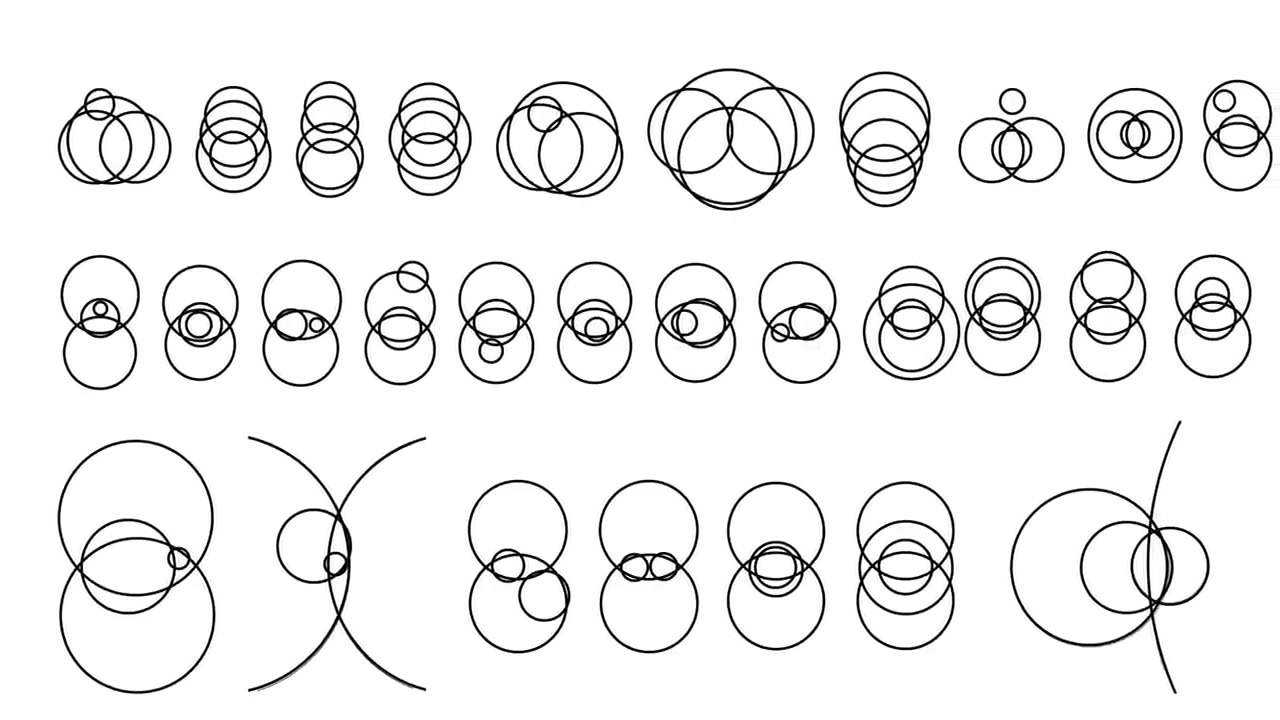 【平面设计】圆圈有多少种重叠方法?哔哩哔哩bilibili