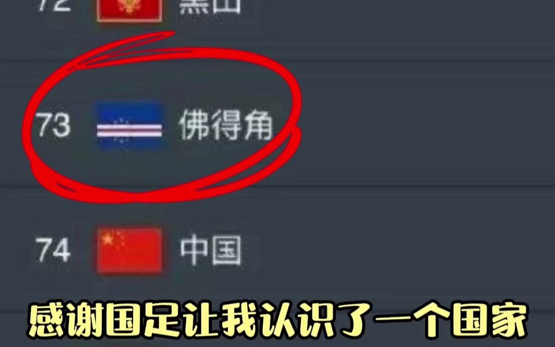 [图]看国足学地理知识，排在国足前一位的“佛得角”，是个怎样的国家呢？