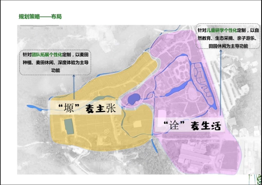 圳田园景观特色农场概念方案文本哔哩哔哩bilibili