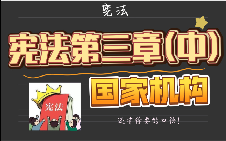 [图]《宪法典》磨耳朵全文读——第三章国家机构第3、4、5节（附口诀）读15～20遍