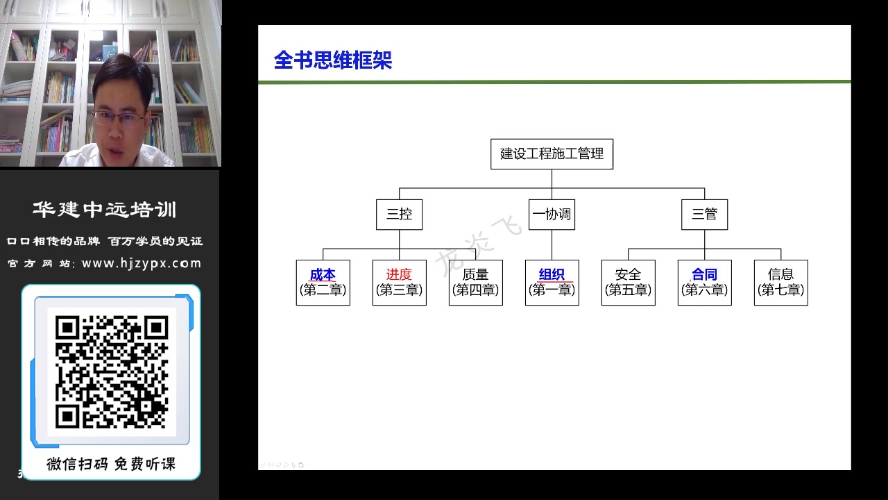 [图]2020二级建造师《建设工程施工管理》精讲课程