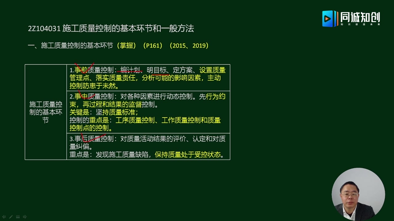 考点速记丨施工质量控制的基本环节之事前、事中、事后的质量控制重点哔哩哔哩bilibili