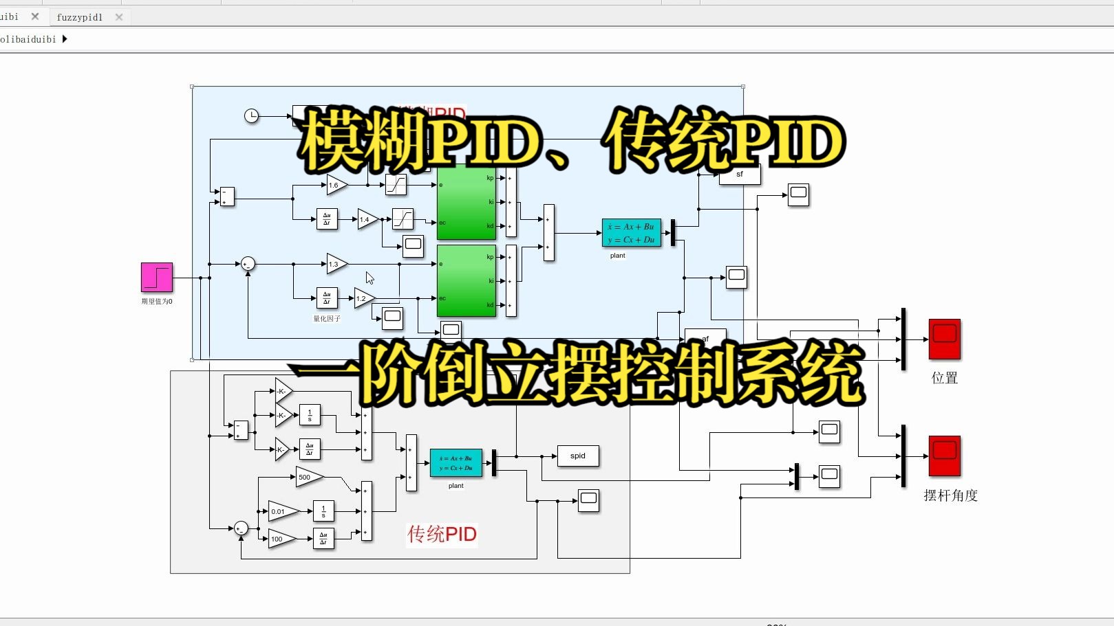 模糊PID、传统PID控制的一阶倒立摆控制系统设计(附27页详细设计说明文档)哔哩哔哩bilibili