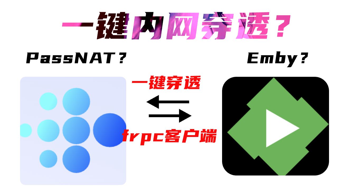 NAS必看!一键实现内网穿透?小白轻松拿捏&飞牛OS搭建emby并实现内网穿透!哔哩哔哩bilibili