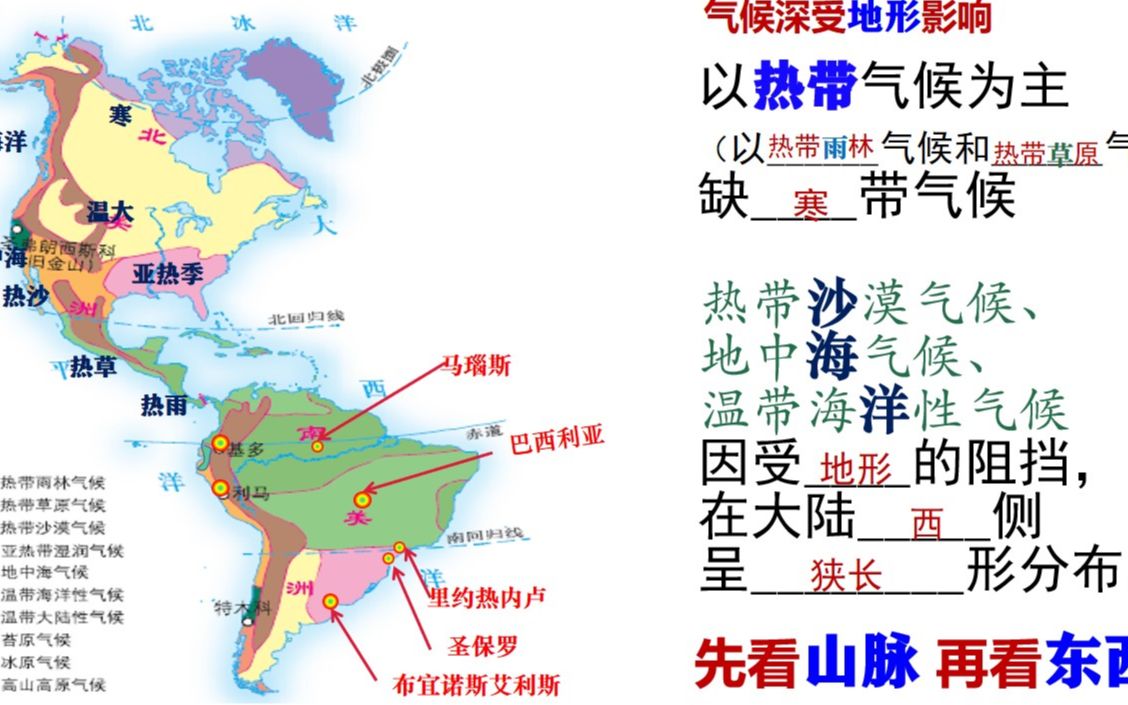 【国家系列】如何巧记巴西的气候哔哩哔哩bilibili