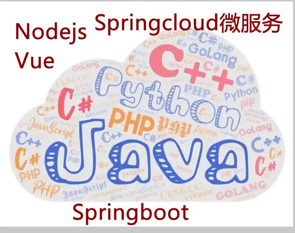 Springboot+Vue旅游网站设计与实现javaPHPpythonnodejs哔哩哔哩bilibili