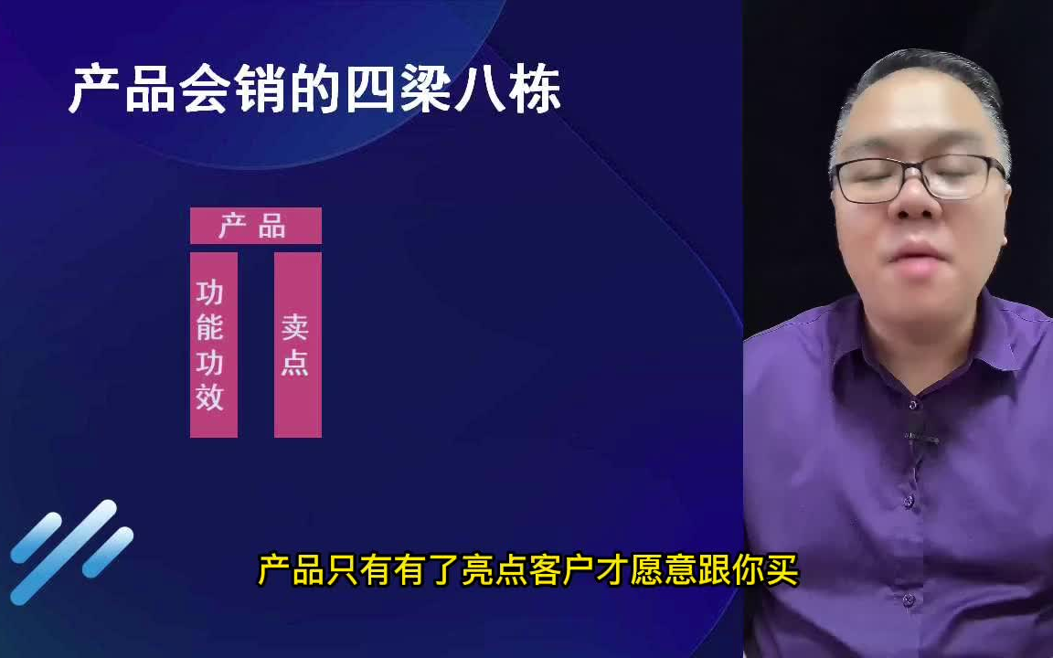 招商会销讲师系统课程招商会销讲师阿滨哥(全124讲)哔哩哔哩bilibili