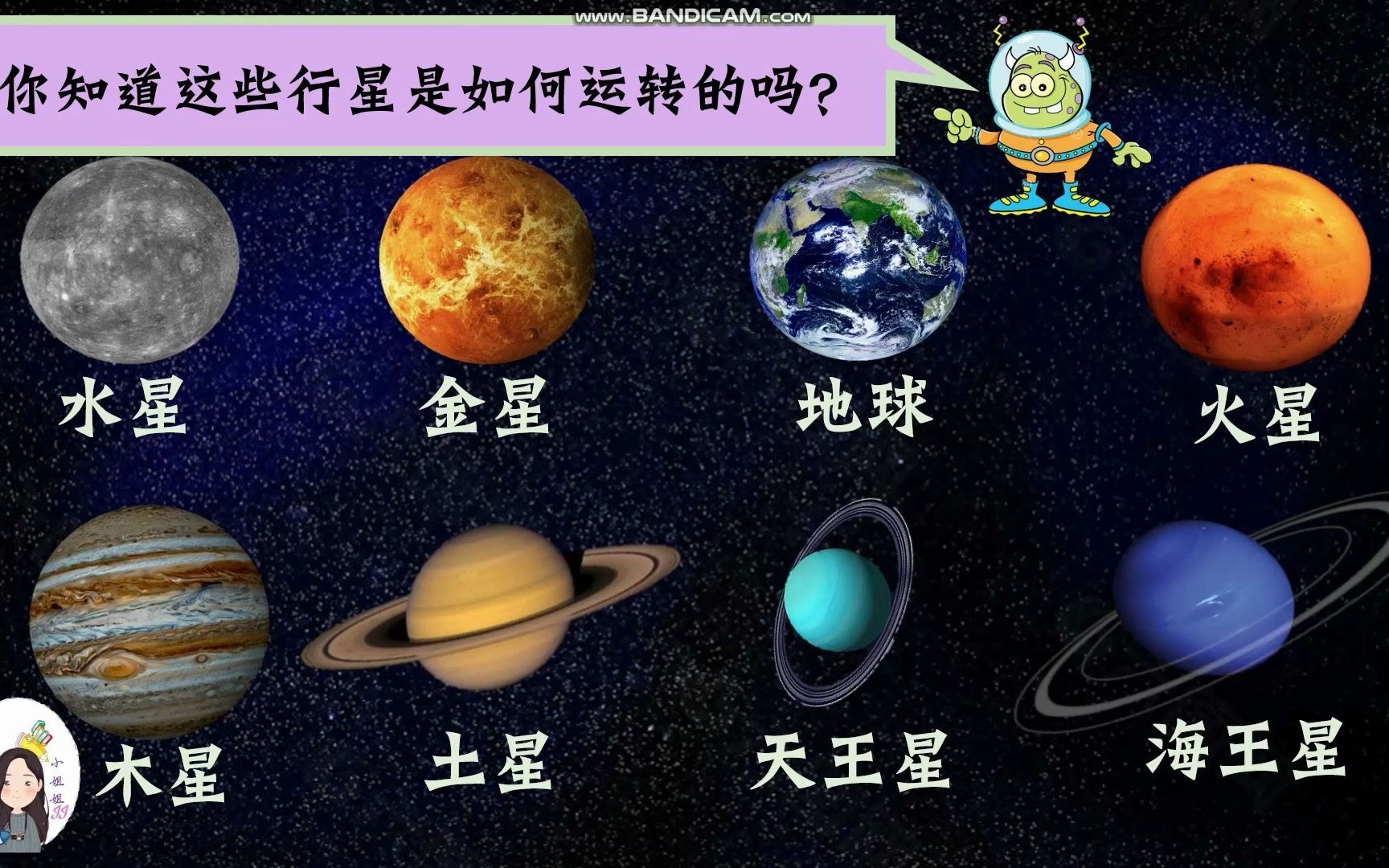 三年级 KSSR Semakan 科学 单元九 太阳系【行星是如何运转的?】哔哩哔哩bilibili