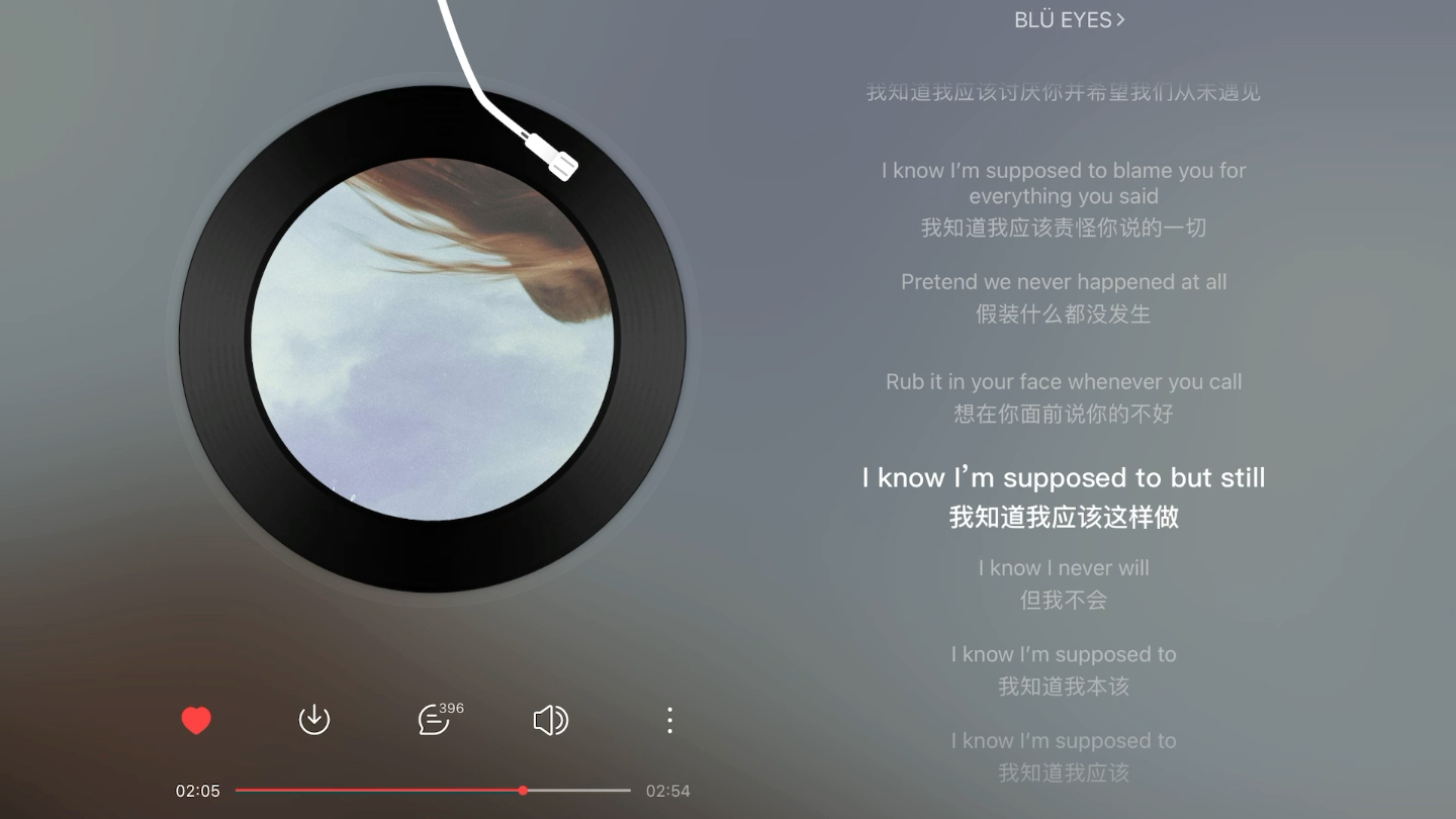 [图]日推歌曲分享｜《supposed to》by BLU EYES