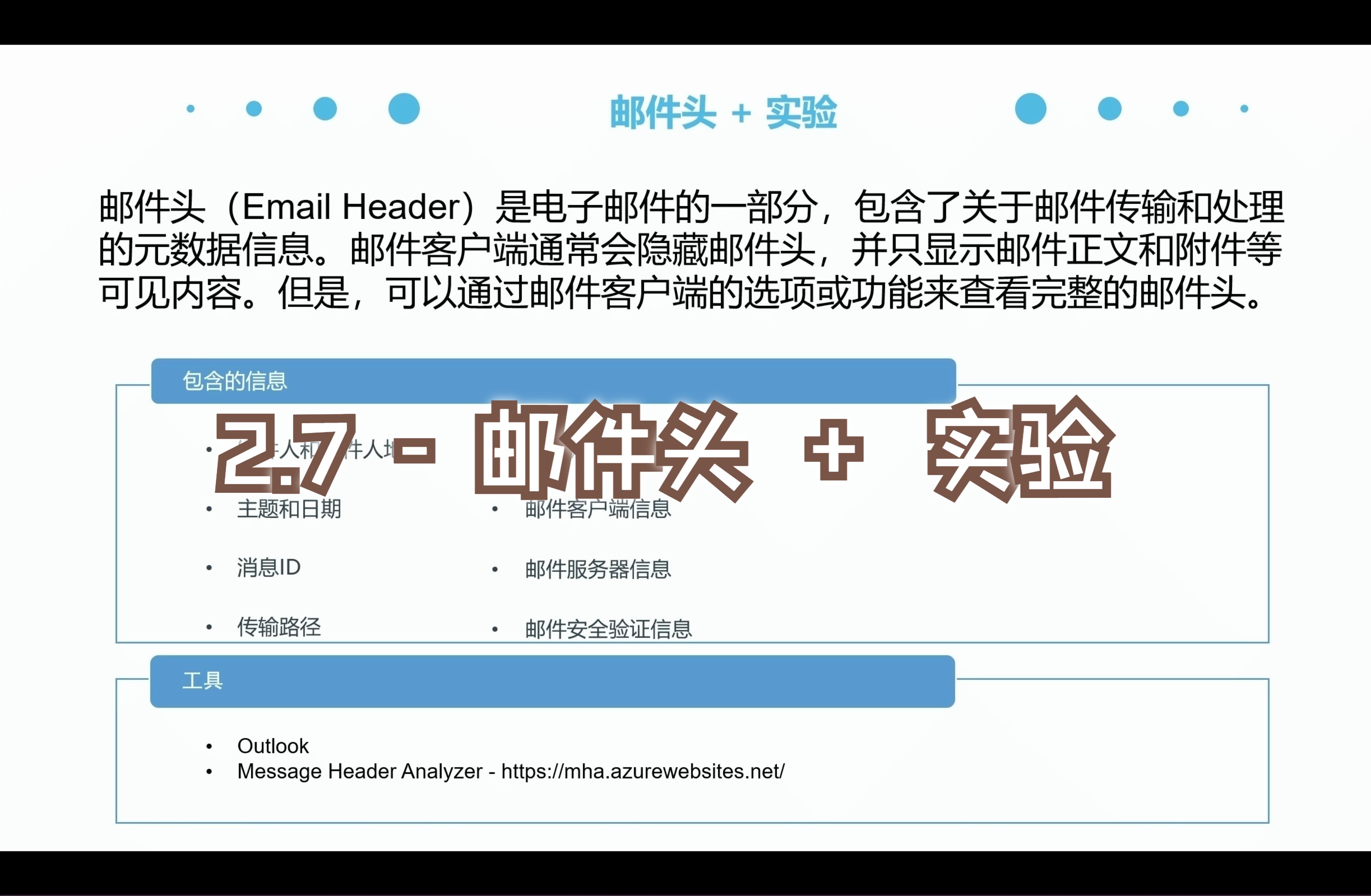 [图]2.7 - 邮件头 + 实验