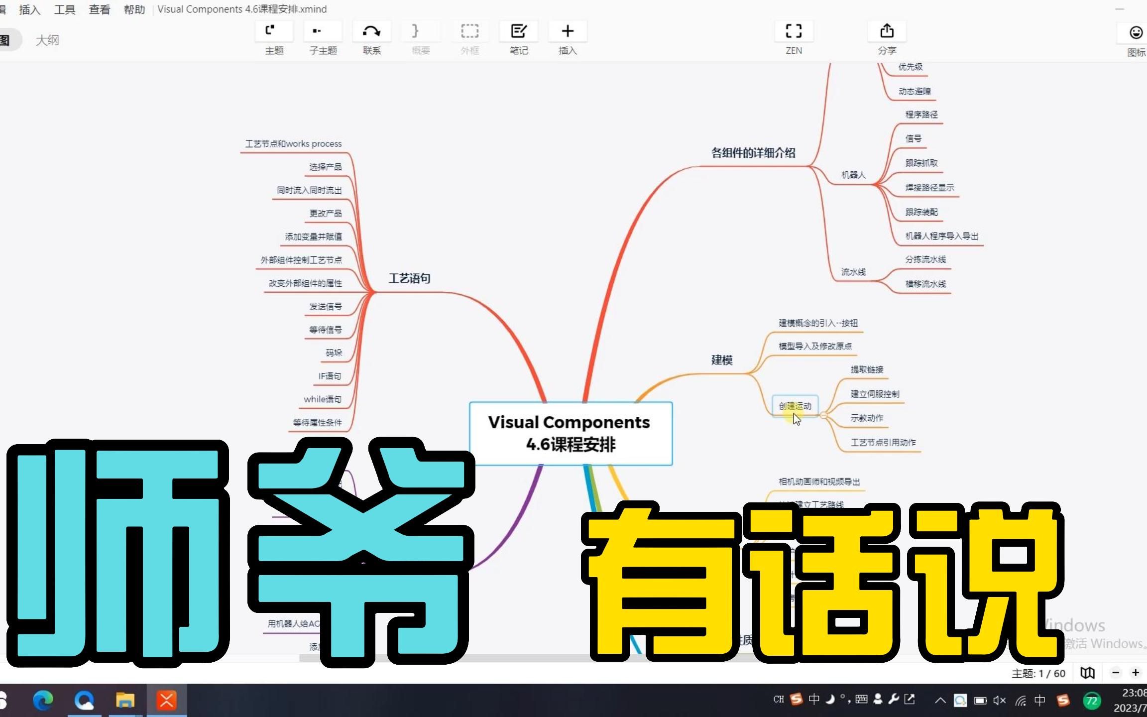 电磁力3级,可以发合集了,说一下接下来的教程规划哔哩哔哩bilibili