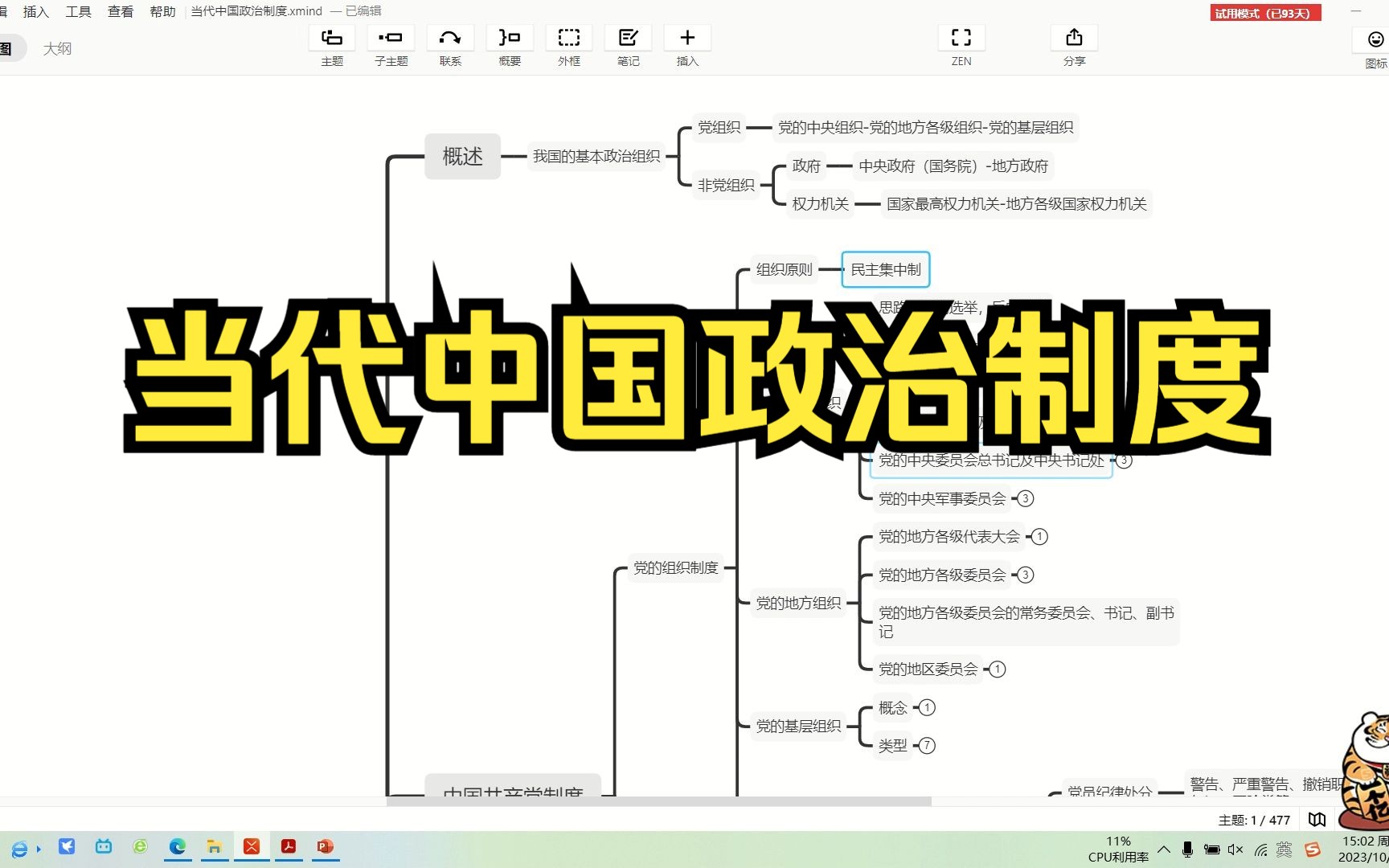 [图]当代中国政治制度讲解