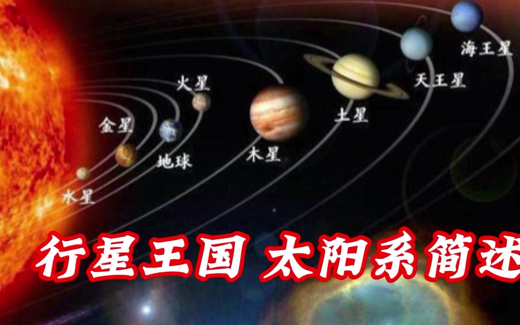 [图]行星王国 太阳系简述