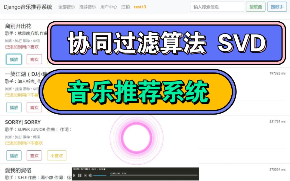 [图]【推荐系统·音乐推荐系统】基于Python+Django+MySQL+基于用户的协同过滤算法(SVD)的音乐推荐系统项目实战教程